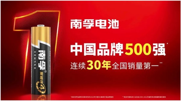 榮獲權威肯定!南孚成就“綠色領跑企業”