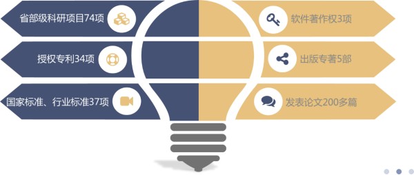 與志合者 逐“綠”前行 ——南京海關紡檢中心(無錫)助推綠色低碳高質量發展